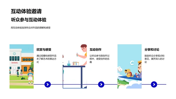 艺术学毕业答辩PPT模板