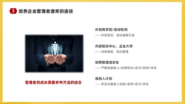 红黄简约商务企业培训课件人才梯队建设与人才培养课件PP团队