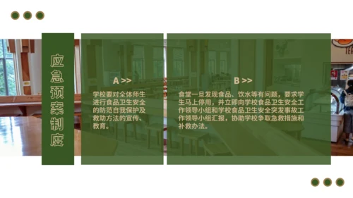 学校食堂食品安全卫生通用PPT模板