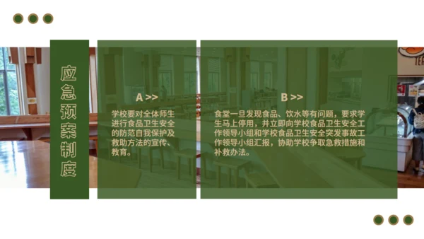 学校食堂食品安全卫生通用PPT模板