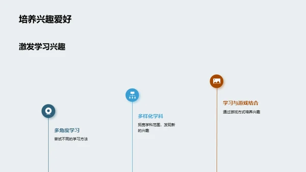 六年级学霸秘籍