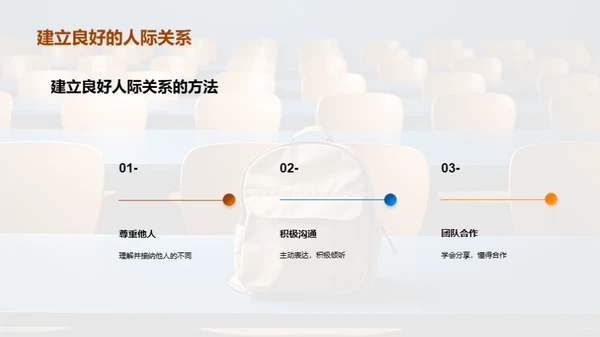 初一生存指南