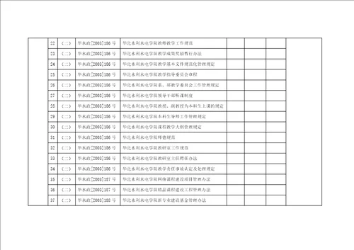 学校所有行政文件