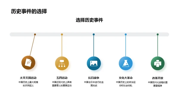 历史的影响与启示