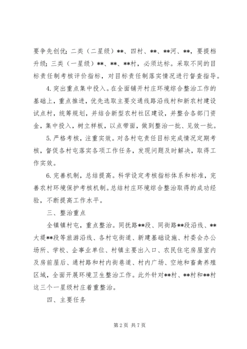 美丽乡村环境综合整治工作实施方案.docx