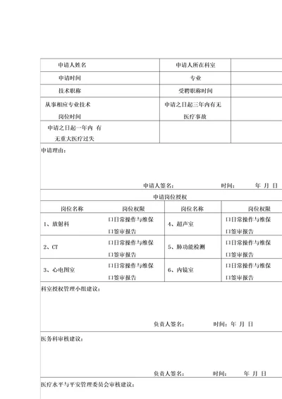 医技科室诊疗技术人员授权申请表