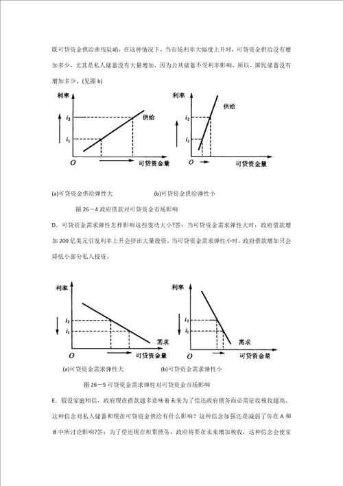 曼昆版经济学原理宏观经济学分册第七版课后题及答案样稿