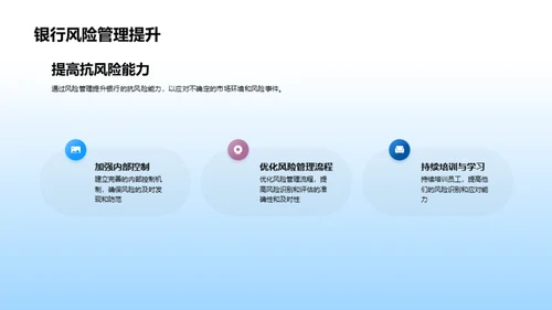 全面掌握银行风控