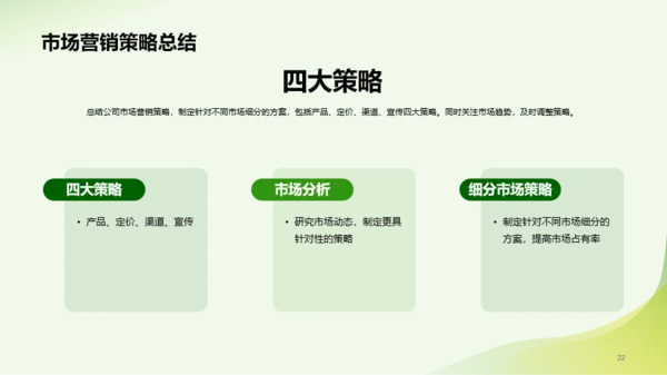 绿色简约市场营销经理竞聘述职PPT模板