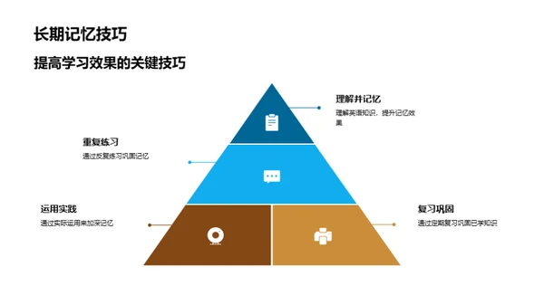 故事化的英语学习