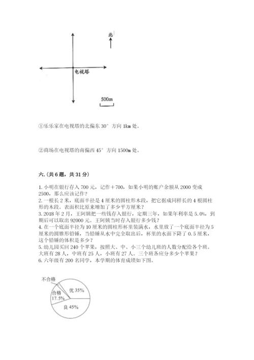 小学六年级数学毕业试题完美版.docx
