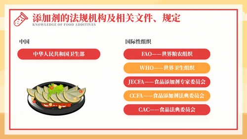 食品添加剂食品安全知识PPT模板