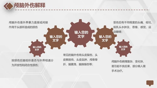 颅脑外伤护理查房专业教学PPT课件