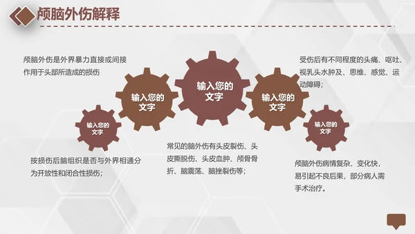 颅脑外伤护理查房专业教学PPT课件