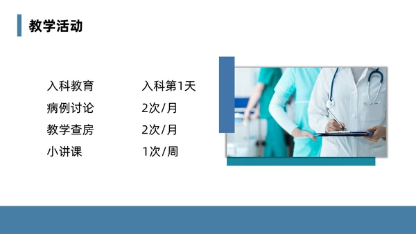 蓝色简约风课件急诊科规范化培训培训课件PPT模板业务培训