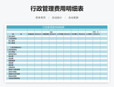 行政管理费用明细表