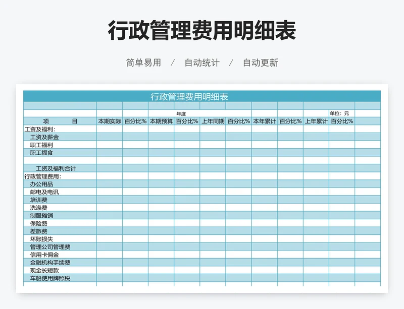 行政管理费用明细表