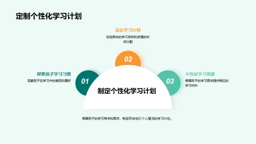 掌握四年级学习策略