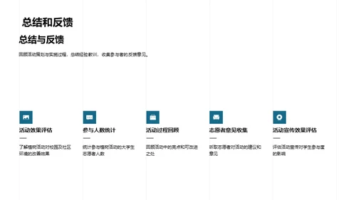 绿色使命 青春先锋