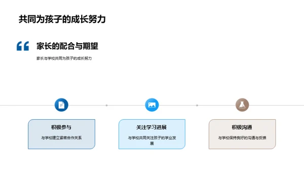 高一新生家长引导会