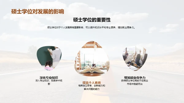 硕士之路深度探析