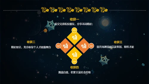 可爱卡通星空社团招新通用PPT模板