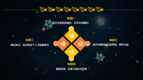 可爱卡通星空社团招新通用PPT模板