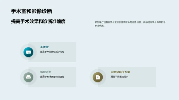 探索医疗未来：新型设备