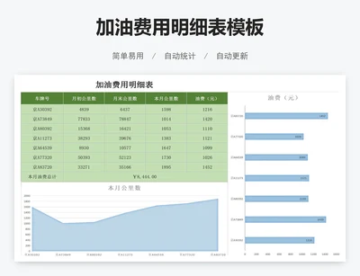加油费用明细表模板