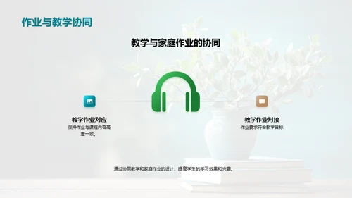 启迪学习，激活成长