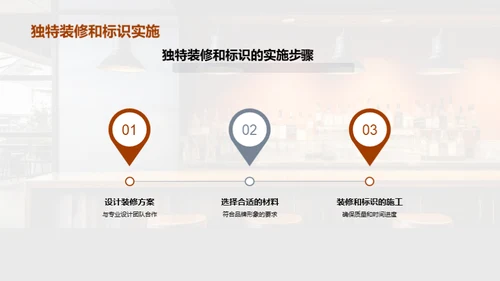 酒吧业突破之策