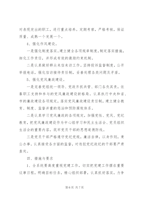 局党组党建整改工作实施方案.docx