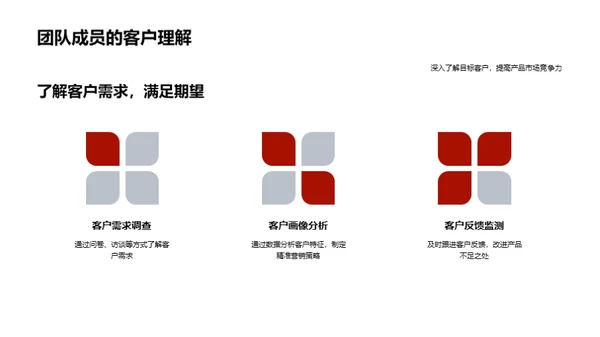 立秋节气产品策略