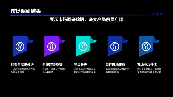 蓝黑色科技产品介绍PPT模板