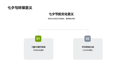 绿色七夕 环保行动