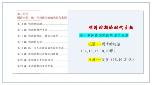 七下导言课（精品课件）- 2023-2024学年七年级历史下册同步精品课件