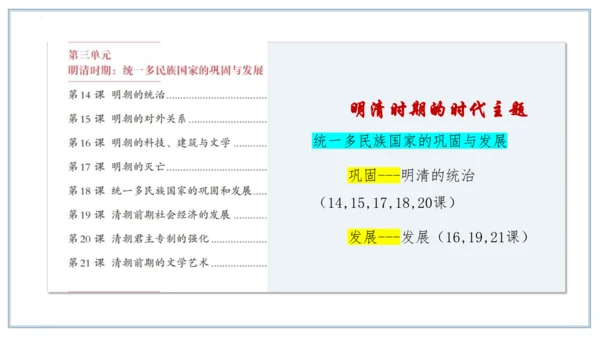 七下导言课（精品课件）- 2023-2024学年七年级历史下册同步精品课件