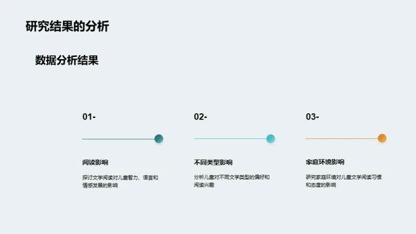 学前文学：揭秘与探索