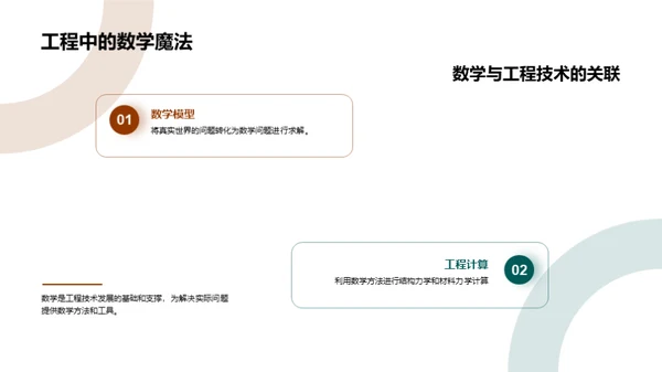 数学解密：从概念到实践