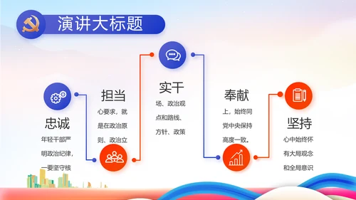 青春永向党逐梦新时代共青团PPT