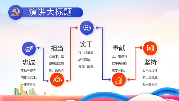 青春永向党逐梦新时代共青团PPT