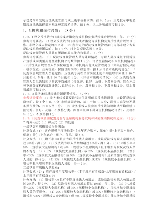 金融机构(法人机构)反洗钱风险评估标准.docx