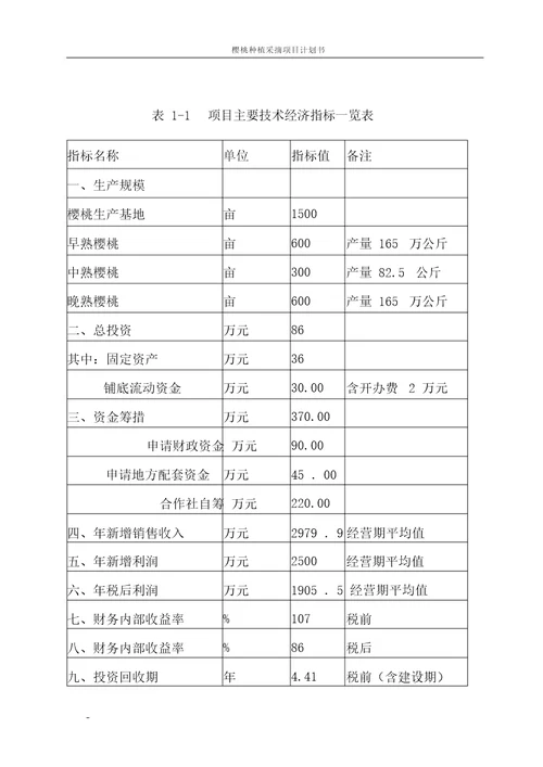 XX镇樱桃种植采摘项目商业计划书