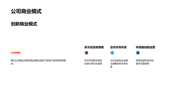 房产投资创新策略