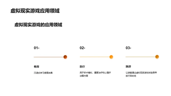 虚拟现实游戏体验