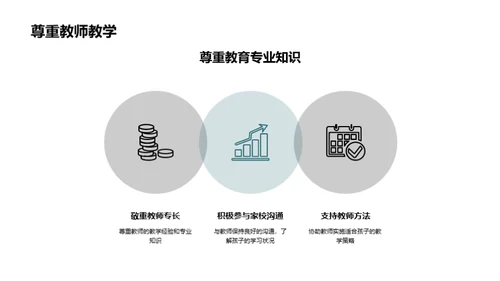 初二学习之路