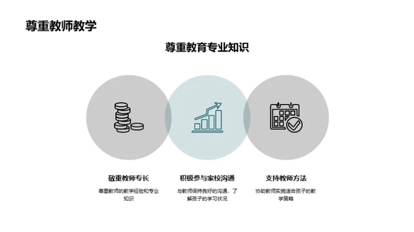 初二学习之路