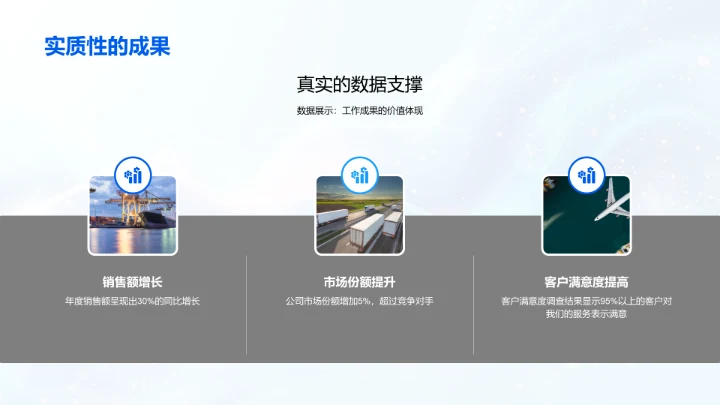 年度优秀员工颁奖