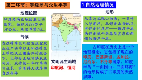 第一单元 古代亚非文明-【大单元教学复习课件】2024-2025学年九年级历史上册同步课件（部编版）