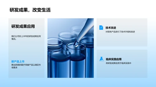 医保业务半年报告PPT模板